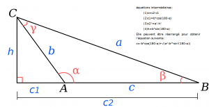 Triangle usuel séparé en deux triangles rectangles pour alpha obtus. En haut à droite on peut voir le cheminement pour arriver à la formule de la longueur c en fonction d'alpha, de b et de a