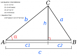 Triangle usuel séparé en deux triangles rectangles pour alpha aigu. En haut à gauche on peut voir le cheminement pour arriver à la formule de la longueur c en fonction d'alpha, de b et de a