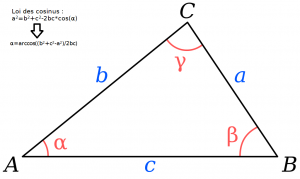 Triangle quelconque ainsi qu'en haut à gauche une équation exprimant la loi des cosinus et la même équation réarrangée pour isoler l'angle