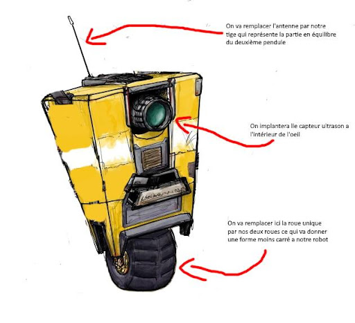 Modification de l'échelle du modèle - 2022 - Aide de SOLIDWORKS